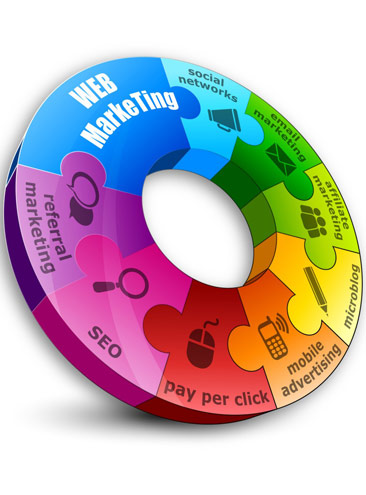 realizzazione-siti-web-trento